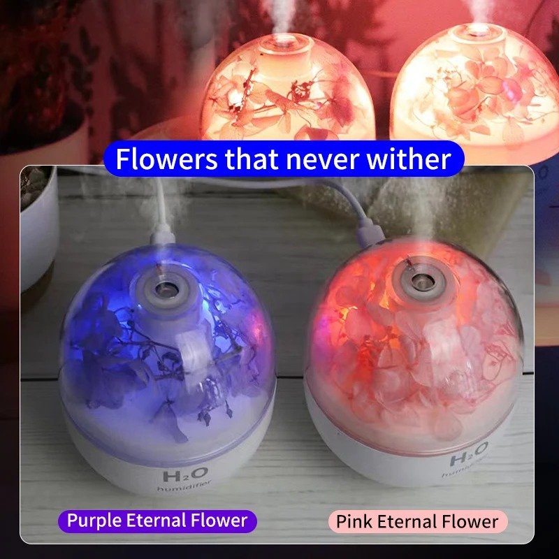 Lacidoll Humidifier 200ml Cute USB Cool Mist Humidifier with Night Light