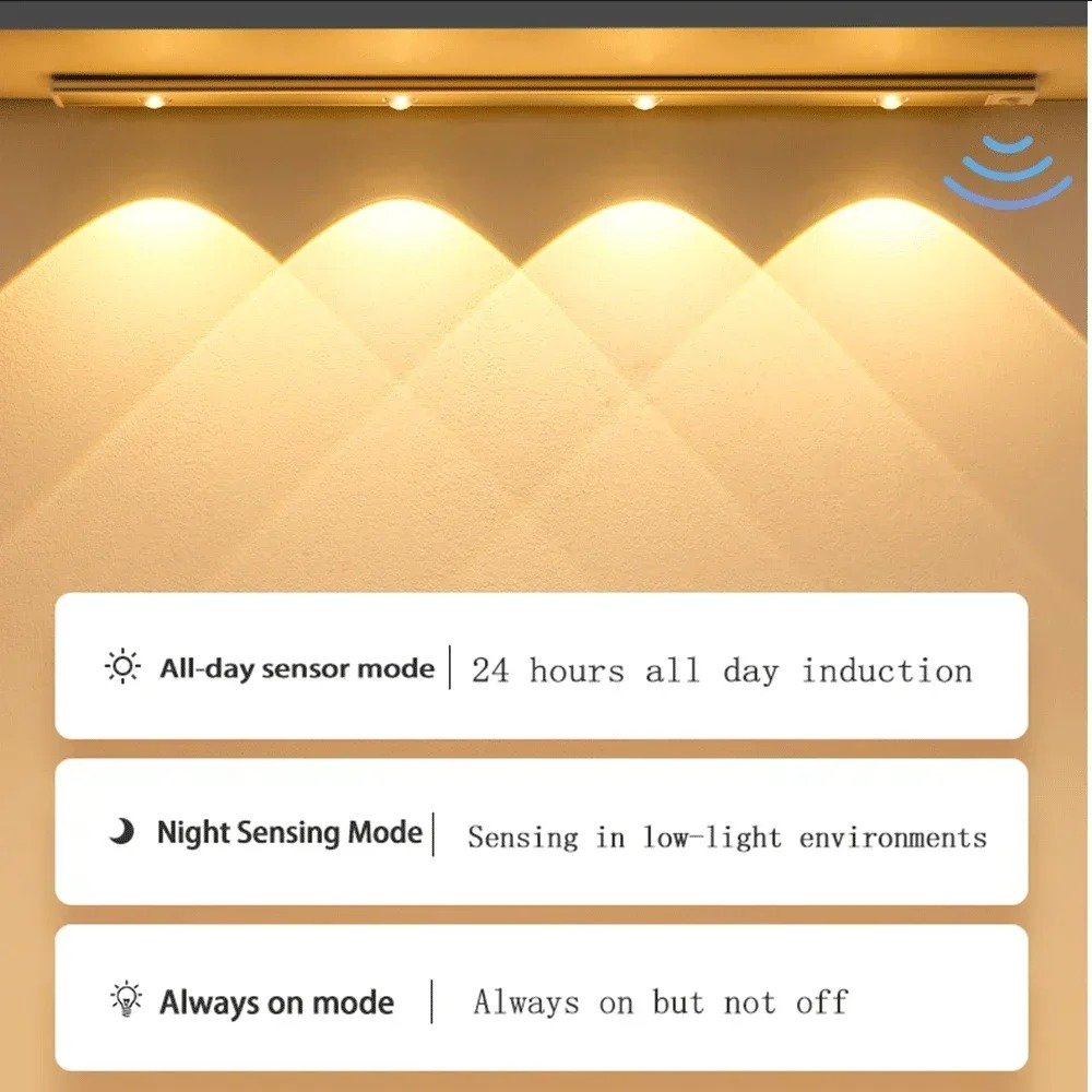 Wireless Motion Sensor Under Cabinet Lights – Rechargeable 3-Color LED Cabinet Light