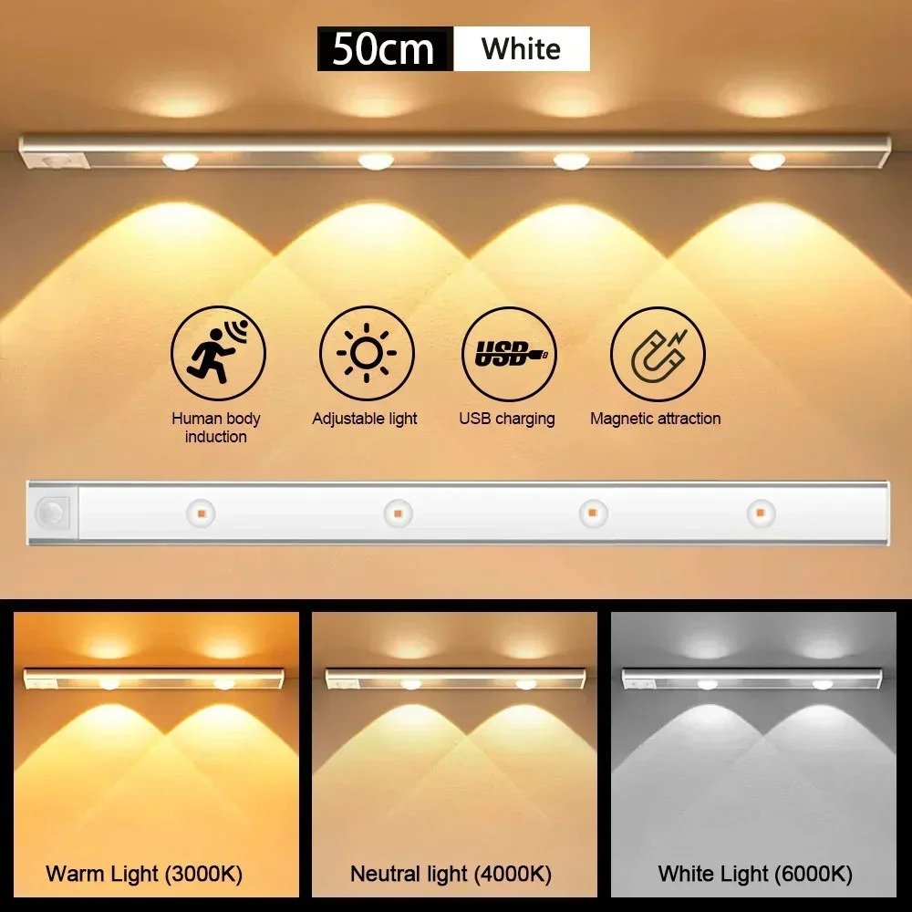 Wireless Motion Sensor Under Cabinet Lights – Rechargeable 3-Color LED Cabinet Light